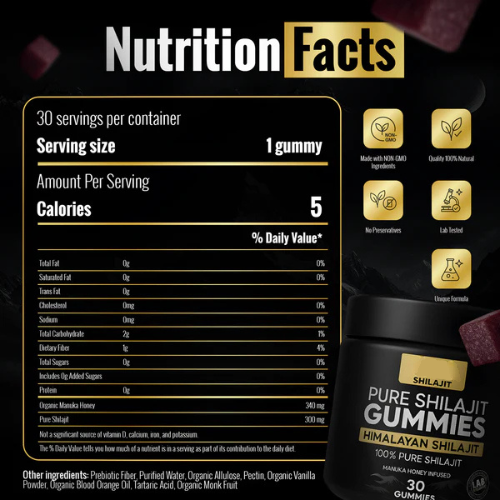 Pure Shilajit Gummies