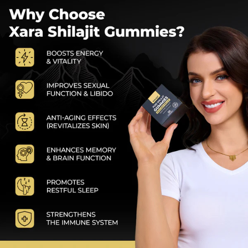 Pure Shilajit Gummies